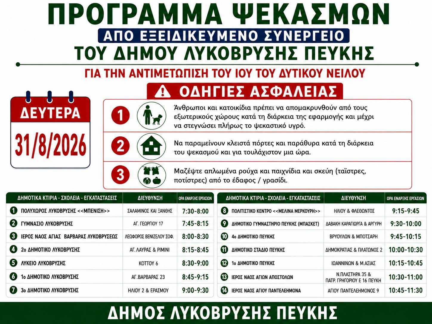 Συνεχίζεται το πρόγραμμα εργασιών κουνοποκτονιών που συντονίζει ο Δήμος σε σχάρες φρεατίων ομβρίων σε Σχολεία και Ιερούς ναούς της Λυκόβρυσης και της Πεύκης