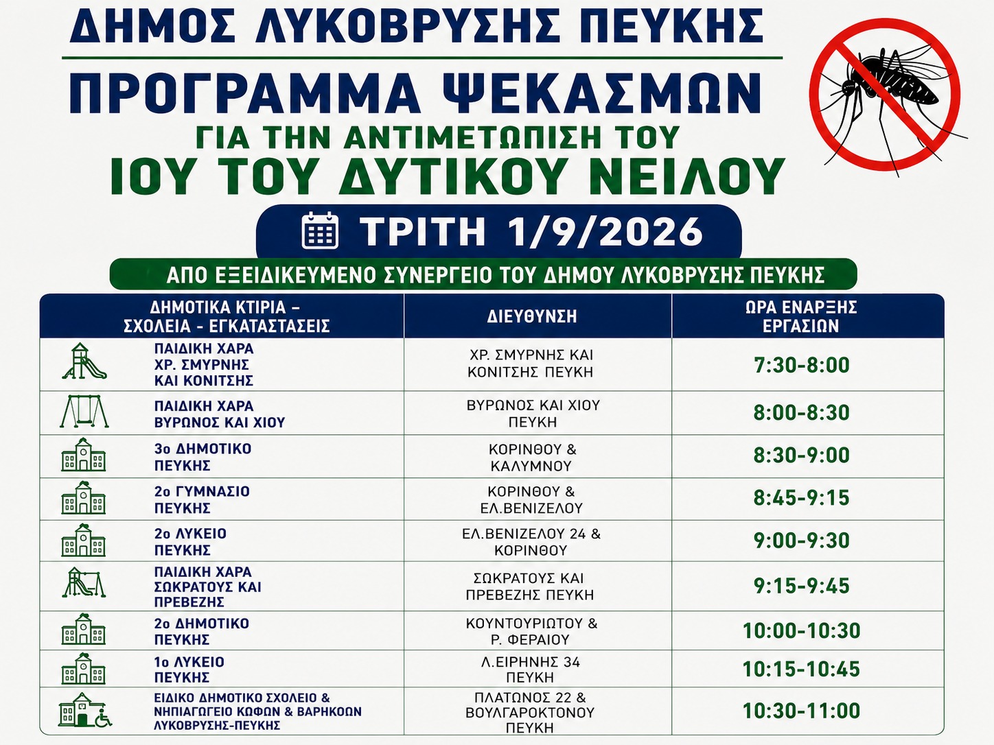 Συνεχίζεται το πρόγραμμα ψεκασμών και την Τρίτη 01/09/2026 σε σχολεία και παιδικές χαρές