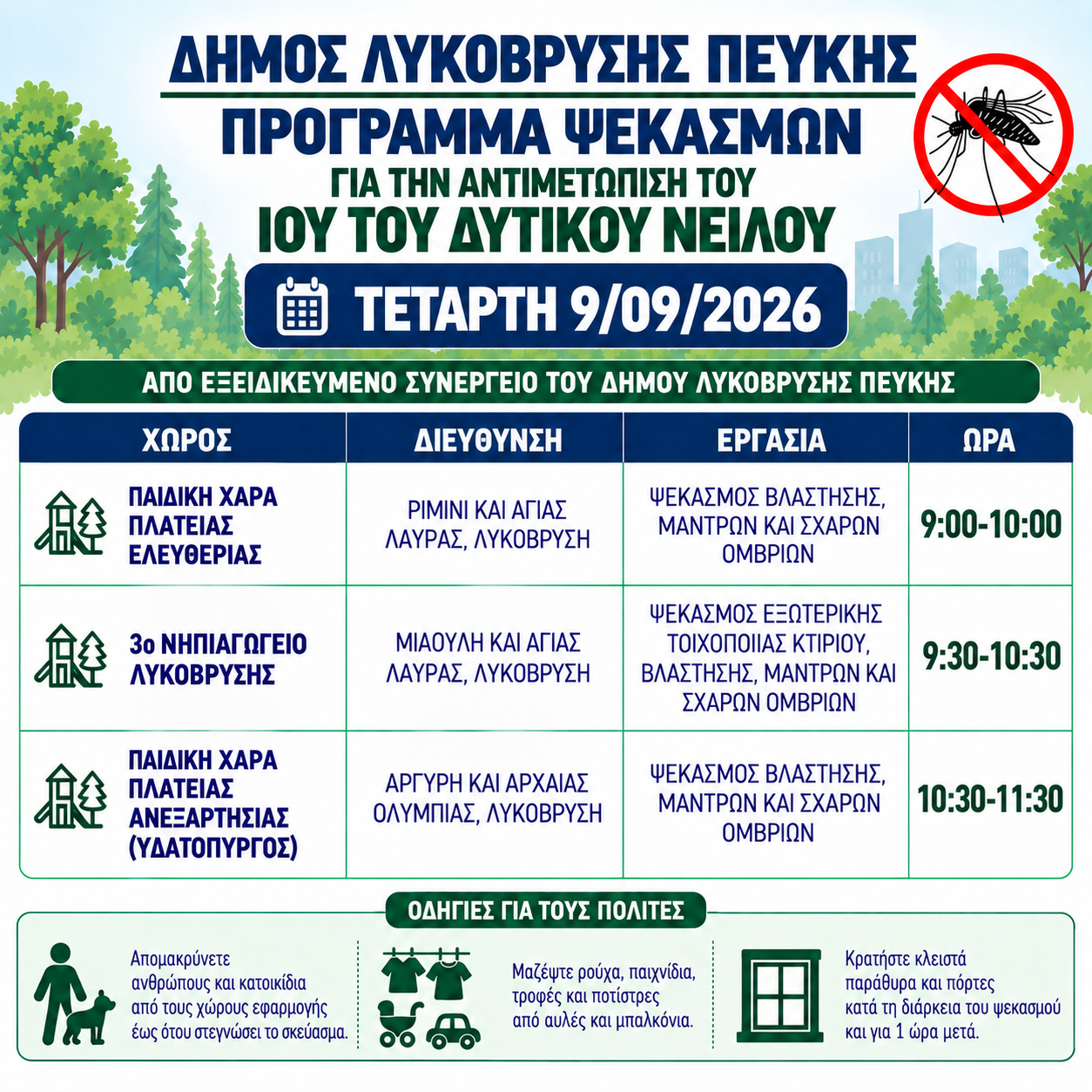 Πρόγραμμα εργασιών κουνουποκτονίας για την Τετάρτη 9 Σεπτεμβρίου 2026 από τον Δήμο Λυκόβρυσης - Πεύκης